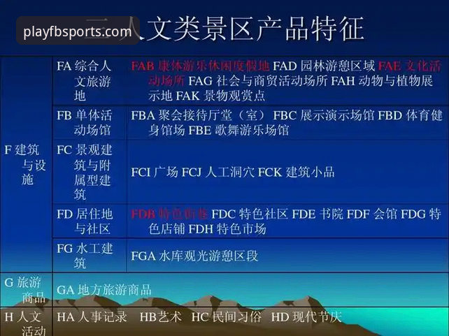 fb体育使用教程详解：新手如何快速上手平台操作