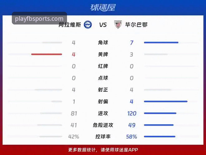 巴斯克德比实战分析：资深用户分享在fb体育平台观看阿拉维斯vs毕尔巴鄂竞技的心得体会
